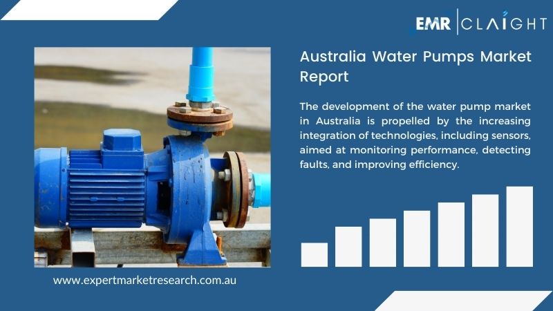 Australia Water Pumps Market Report