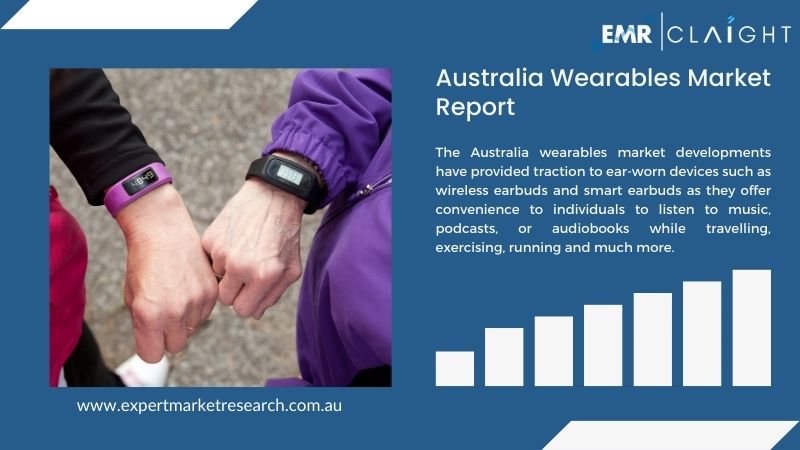 Australia Wearables Market Report