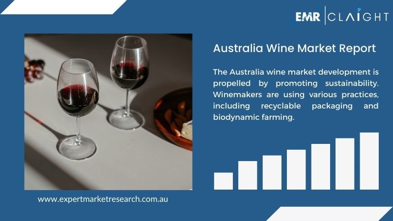 Australia Wine Market Overview