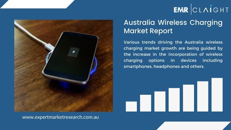 Australia Wireless Charging Market Report